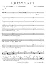 I'm Doing Fine Without You (니가 없이도 난 잘 지내) Synchronicity (싱크로니시티) Full Drum Transcription / Drum Sheet Music COPYDRUM