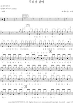 None Like the Lord (주님과 같이) All Nations Worship & Praise (올네이션스 경배와 찬양) Full Drum Transcription / Drum Sheet Music COPYDRUM