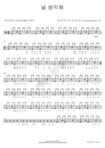 Thinking of You (널 생각해) One More Chance (원 모어 찬스) Full Drum Transcription / Drum Sheet Music COPYDRUM