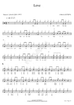 Love CNBLUE (씨엔블루) Full Drum Transcription / Drum Sheet Music COPYDRUM