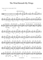 The Wind Beneath My Wings Sonata Arctica Full Drum Transcription / Drum Sheet Music COPYDRUM