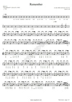 Remember (리멤버) Apink (에이핑크) Full Drum Transcription / Drum Sheet Music COPYDRUM
