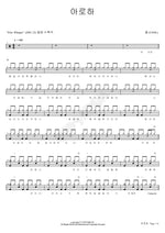 Aloha (아로하) Cool (쿨) Full Drum Transcription / Drum Sheet Music COPYDRUM