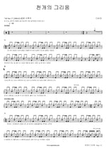 A Thousand Longings (천개의 그리움) Davichi (다비치) Full Drum Transcription / Drum Sheet Music COPYDRUM