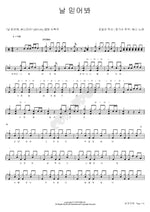Trust Me (날 믿어봐) Sunny (써니) Full Drum Transcription / Drum Sheet Music COPYDRUM