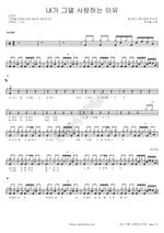 The Reason I Love You (내가 그댈 사랑하는 이유) Chu Ga Yeol (추가열) Full Drum Transcription / Drum Sheet Music COPYDRUM