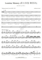 Losstime Memory (ロスタイムメモリ) (from the Kagerou Project (カゲロウプロジェクト) Jin (じん) Full Drum Transcription / Drum Sheet Music COPYDRUM
