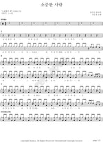 Precious Person (소중한 사람) Gil Eun Jung (길은정) Full Drum Transcription / Drum Sheet Music COPYDRUM