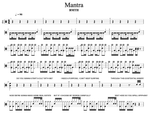 Mantra Bring Me the Horizon Full Drum Transcription / Drum Sheet Music Cyril Mayer