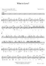 What is Love TWICE (트와이스) Full Drum Transcription / Drum Sheet Music COPYDRUM