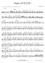 Higher (Heavenly Descent) (Higher (비천강림)) Jung Jae Yoon (Tula) (정재윤 (Tula)) Full Drum Transcription / Drum Sheet Music COPYDRUM