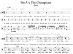 We Are the Champions Queen Full Drum Transcription / Drum Sheet Music Cyril Mayer