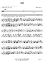 Rain (비야) Yellow Monsters (옐로우 몬스터즈) Full Drum Transcription / Drum Sheet Music COPYDRUM