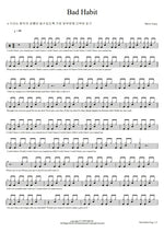 Bad Habit Steve Lacy Full Drum Transcription / Drum Sheet Music COPYDRUM
