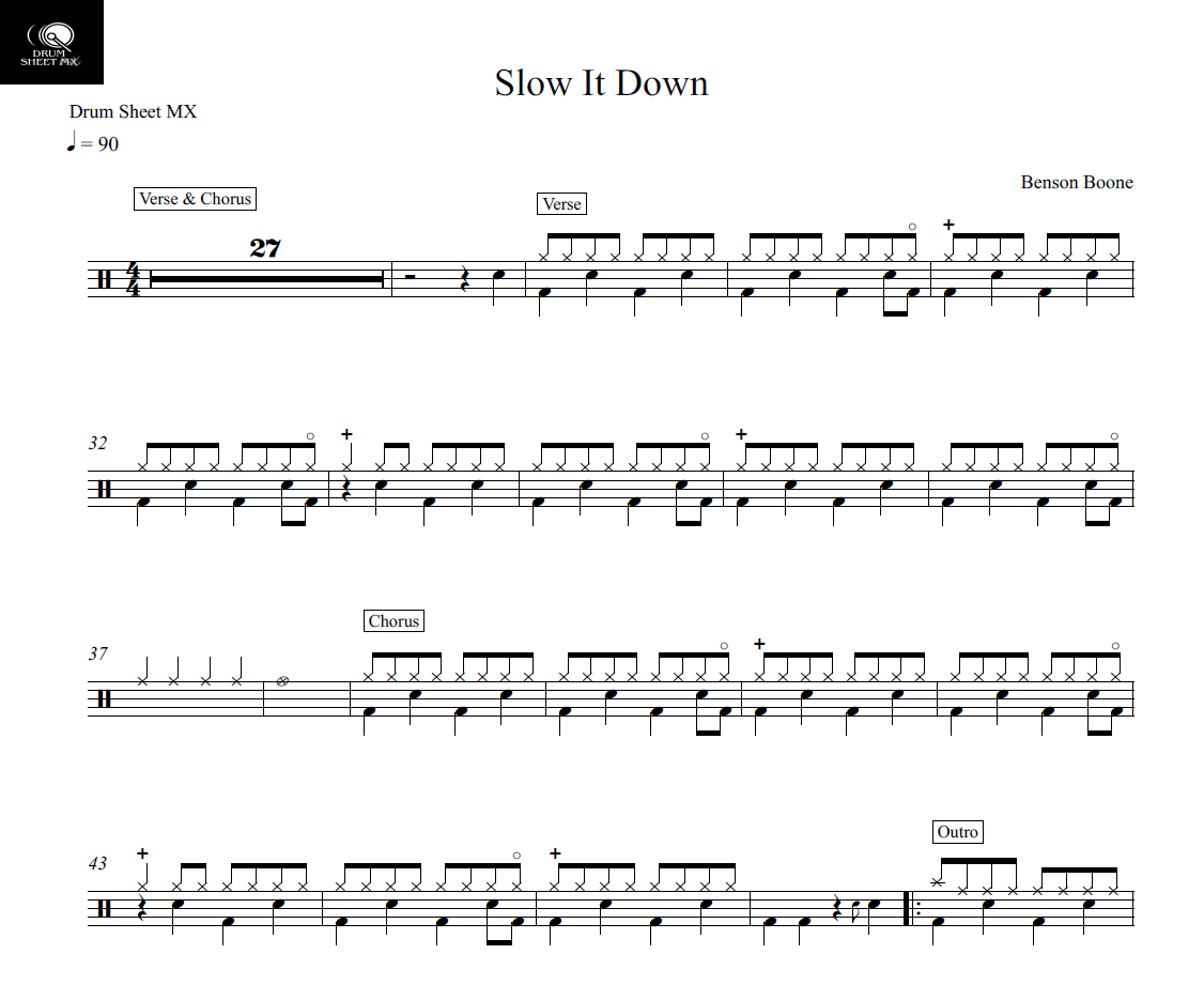Slow It Down - Benson Boone - Drum Sheet Music - Drum Sheet MX ...