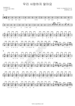 Let’s Not Fall in Love (우리 사랑하지 말아요) BIGBANG (빅뱅) Full Drum Transcription / Drum Sheet Music COPYDRUM