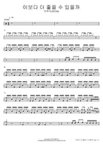 Could It Get Any Better Than This? (이보다 더 좋을 수 있을까) BTOB (비투비) Full Drum Transcription / Drum Sheet Music COPYDRUM
