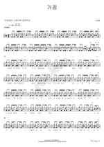 Sometimes (가끔) Crush (크러쉬) Full Drum Transcription / Drum Sheet Music COPYDRUM