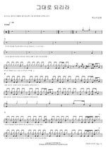 It Will Be As It Is (그대로 되리라) Voice Shop (목소리상점) Full Drum Transcription / Drum Sheet Music COPYDRUM