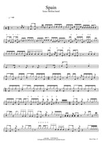 Spain Jesus Molina band Full Drum Transcription / Drum Sheet Music COPYDRUM