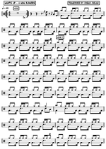 What's Up? 4 Non Blondes Full Drum Transcription / Drum Sheet Music Cosimo Carlino