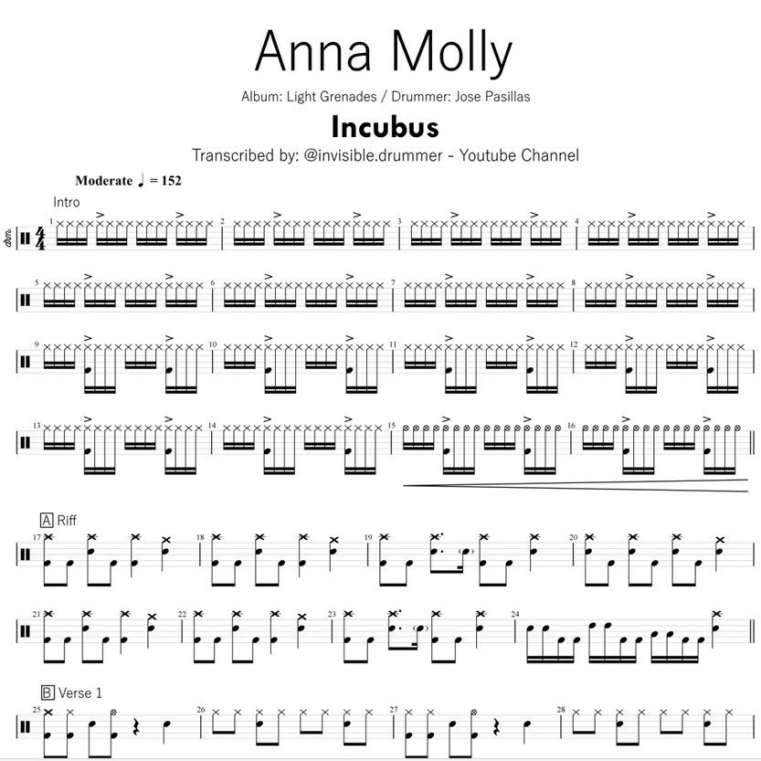 Anna Molly - Incubus - Drum Sheet Music - Smdrums – DrumSetSheetMusic
