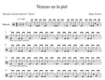 Veneno en la Piel Radio Futura Full Drum Transcription / Drum Sheet Music Franki Bio