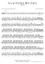 Someday in My Head (어느날 머리에서) TOMORROW X TOGETHER (투모로우바이투게더) Full Drum Transcription / Drum Sheet Music COPYDRUM