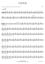 Don't Leave (가지마오) Shin Sung (신성) Full Drum Transcription / Drum Sheet Music COPYDRUM