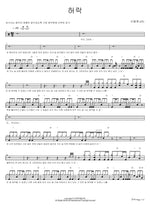 Permission (허락) Shin Yong Jae (2F) (신용재 (2F)) Full Drum Transcription / Drum Sheet Music COPYDRUM