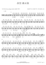 Love Recipe (러브 레시피) Gummy (거미) Full Drum Transcription / Drum Sheet Music COPYDRUM