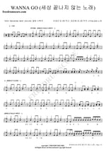 WANNA GO FTISLAND Full Drum Transcription / Drum Sheet Music COPYDRUM