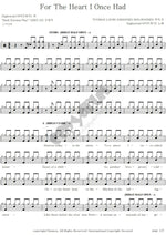 For the Heart I Once Had Nightwish Full Drum Transcription / Drum Sheet Music COPYDRUM