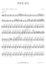 Cute Woman (귀여운 여인) Seol Woon Do (설운도) Full Drum Transcription / Drum Sheet Music COPYDRUM