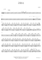 Thank You (고맙소) Kim Ho Joong (김호중) Full Drum Transcription / Drum Sheet Music COPYDRUM