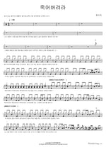 Just Die (죽어버려라) Jungsik (중식이) Full Drum Transcription / Drum Sheet Music COPYDRUM