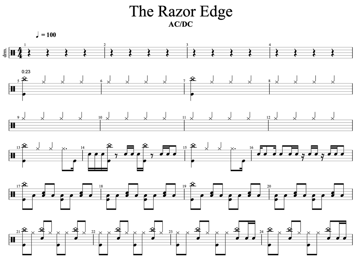 The Razor's Edge - AC/DC - Drum Sheet Music - Cyril Mayer ...