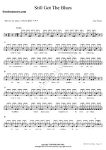 Still Got the Blues Gary Moore Full Drum Transcription / Drum Sheet Music COPYDRUM