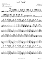 Innocence (순정) Koyote (코요태) Full Drum Transcription / Drum Sheet Music COPYDRUM