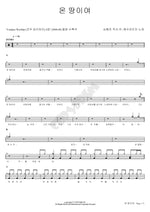 All the Earth (온 땅이여) YWAM (예수전도단) Full Drum Transcription / Drum Sheet Music COPYDRUM