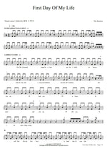 First Day of My Life The Rasmus Full Drum Transcription / Drum Sheet Music COPYDRUM