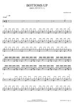 Bottoms Up - AB6IX (에이비식스) drum sheet music