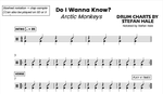 Do I Wanna Know? Arctic Monkeys Full Drum Transcription / Drum Sheet Music Stefan