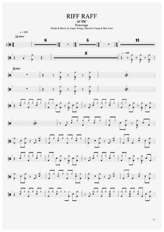Riff Raff - AC/DC - Drum Sheet Music - AriaMus.com – DrumSetSheetMusic