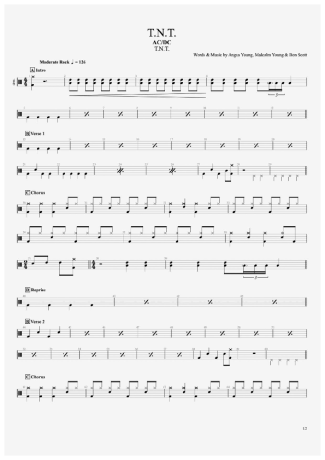 T.N.T. - AC/DC - Drum Sheet Music - AriaMus.com – DrumSetSheetMusic