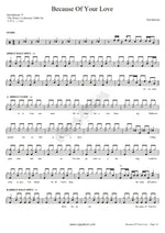 Because of Your Love Paul Baloche Full Drum Transcription / Drum Sheet Music COPYDRUM