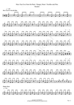 Have You Ever Seen the Rain Hungry Heart Needles and Pins Smokie Full Drum Transcription / Drum Sheet Music COPYDRUM