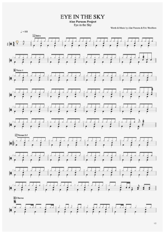 Eye in the Sky - The Alan Parsons Project - Full Drum Transcription / Drum Sheet Music - AriaMus.com