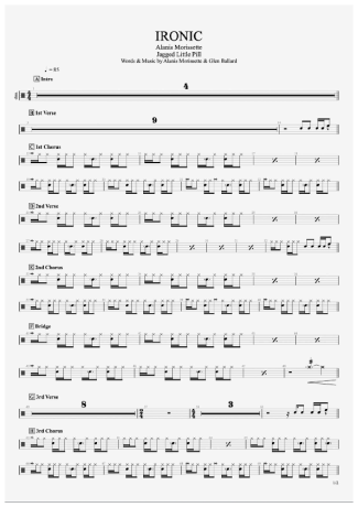 Ironic - Alanis Morissette - Full Drum Transcription / Drum Sheet Music - AriaMus.com