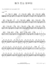 From the Rising of the Sun (해가 뜨는 데부터) ANOINTING (어노인팅) Full Drum Transcription / Drum Sheet Music COPYDRUM